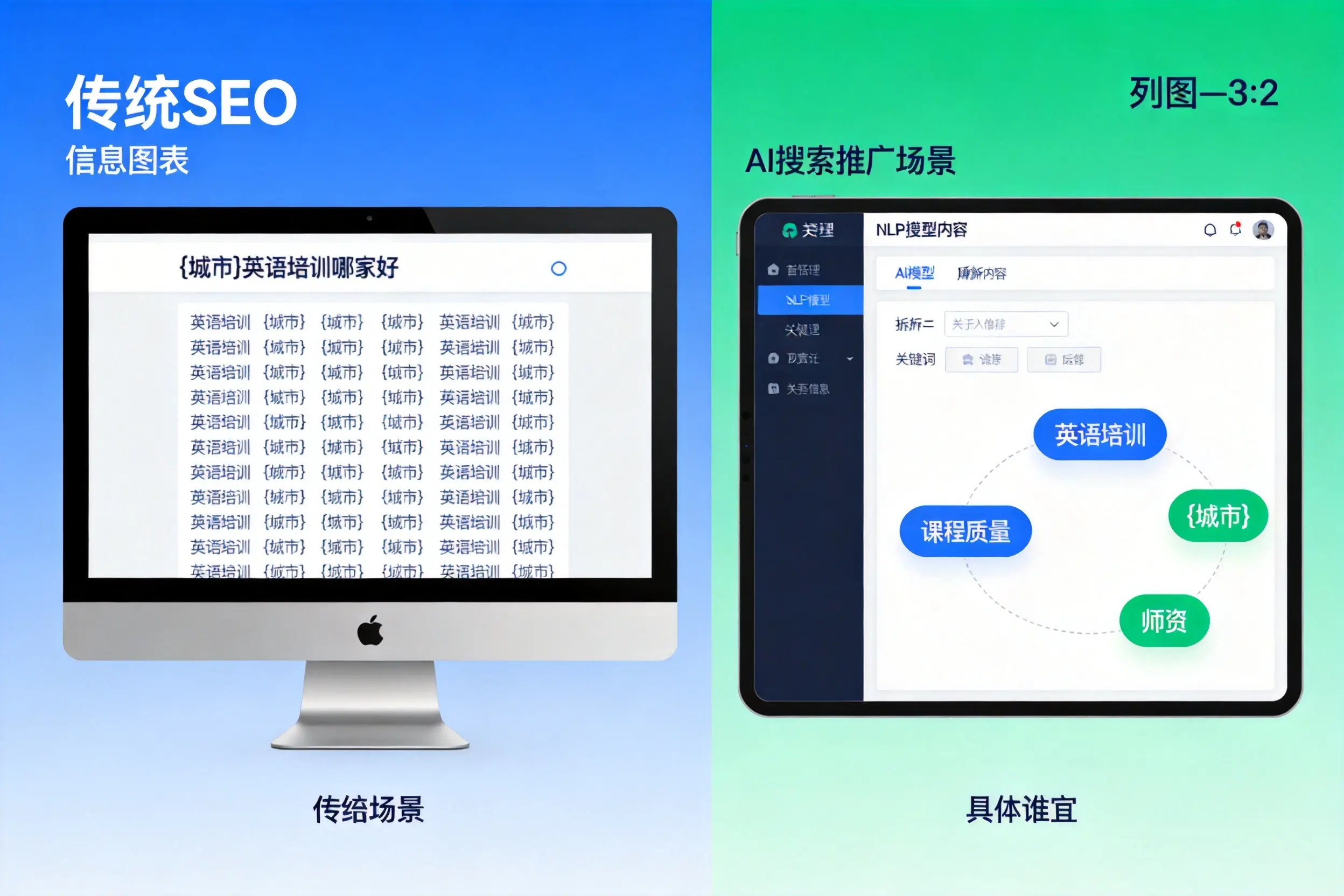AI搜索推广和传统SEO有何区别？白杨企业选型指南