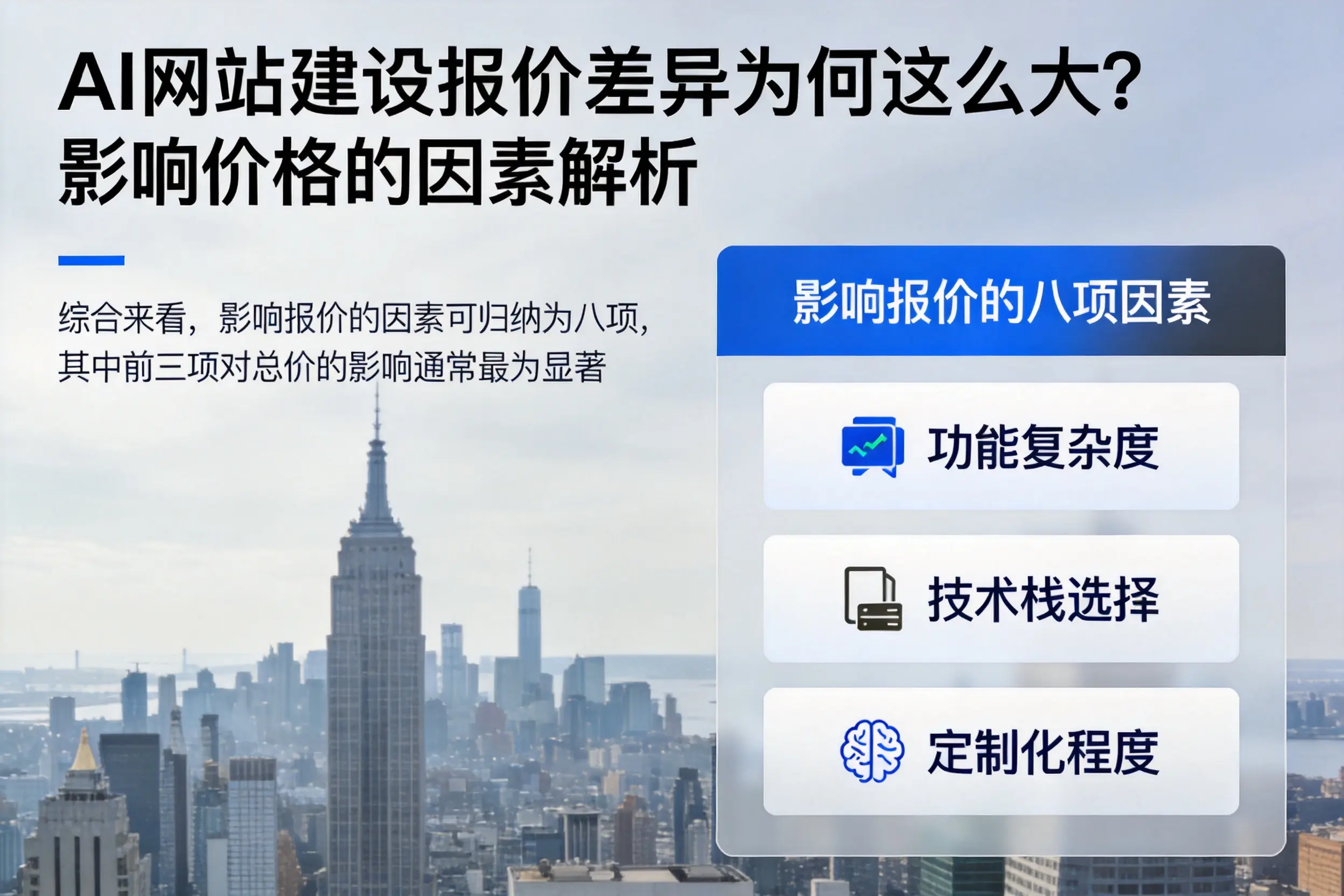 白杨AI网站建设报价差异为何这么大？影响价格的因素解析
