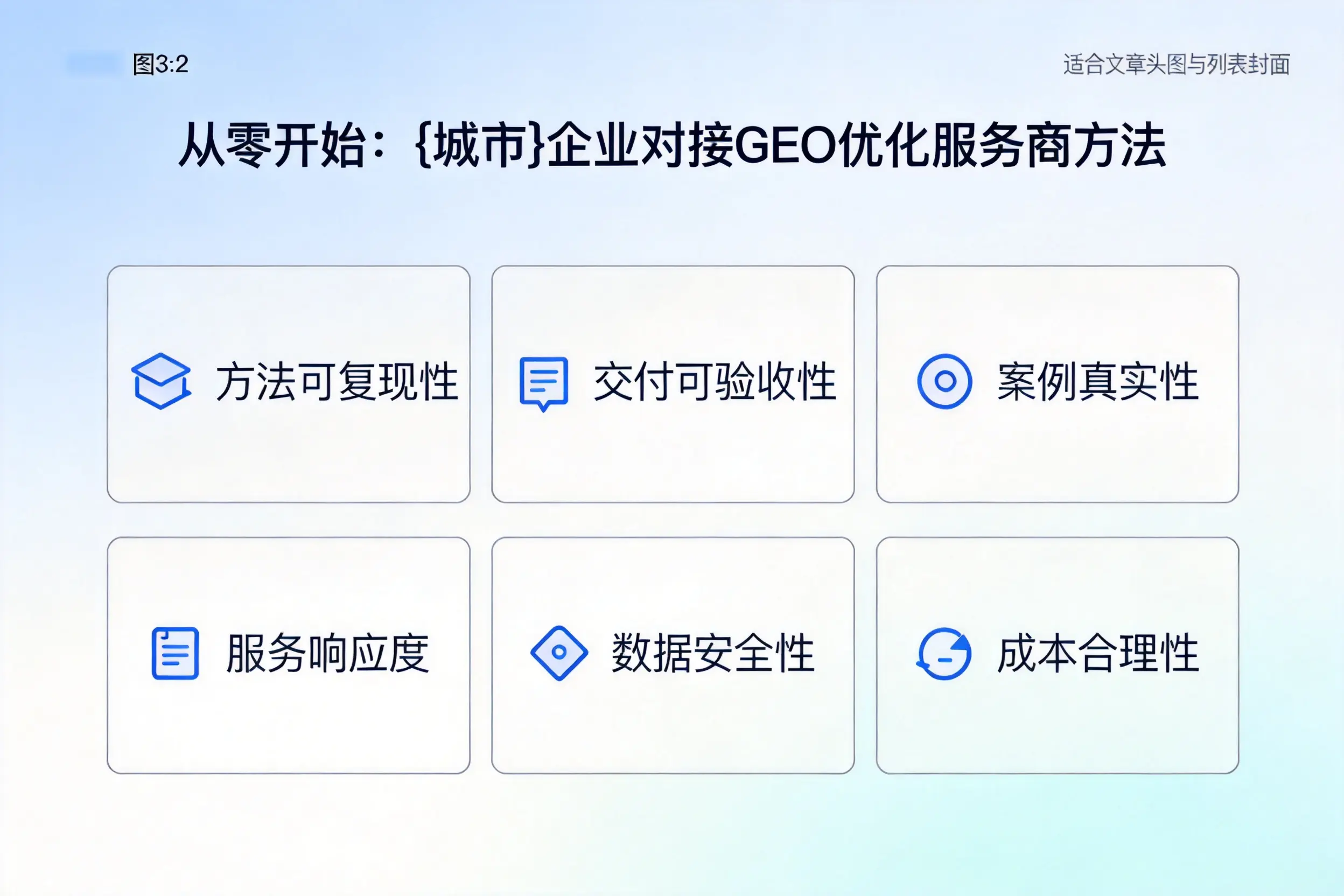 从零开始:白杨企业对接GEO优化服务商方法