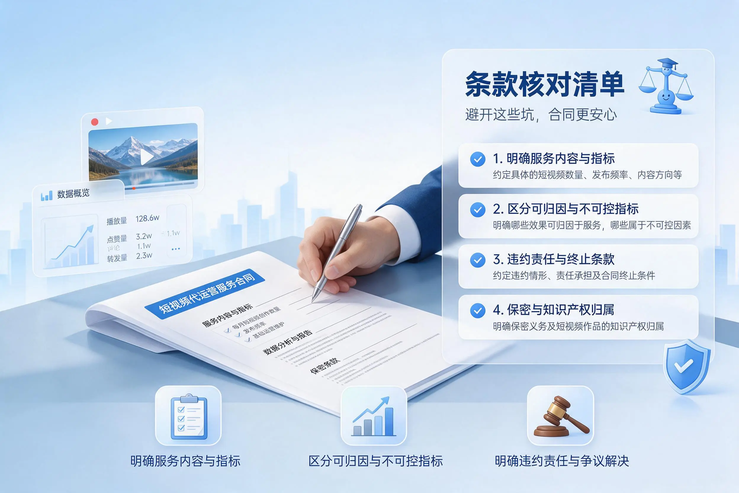 短视频代运营合同怎么签？白杨企业条款核对与避坑要点