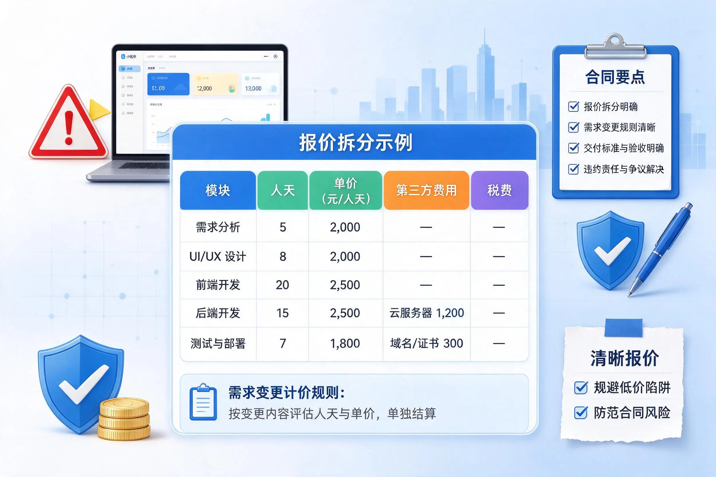 新疆小程序开发避坑指南：低价陷阱与合同风险