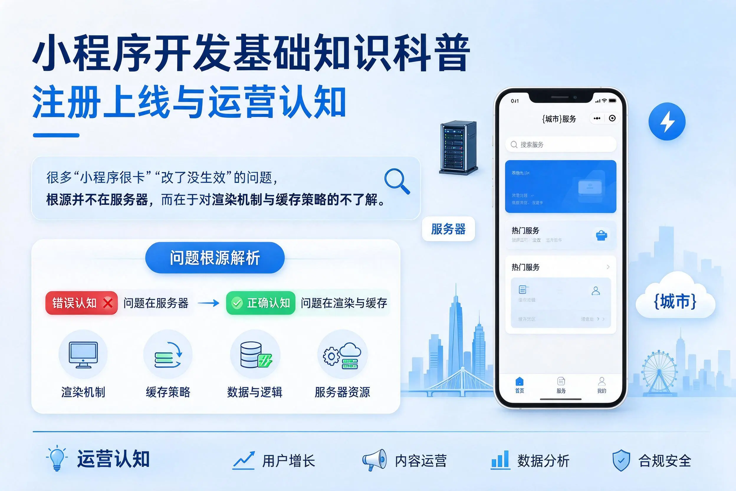 新疆小程序开发基础知识科普：注册上线与运营认知