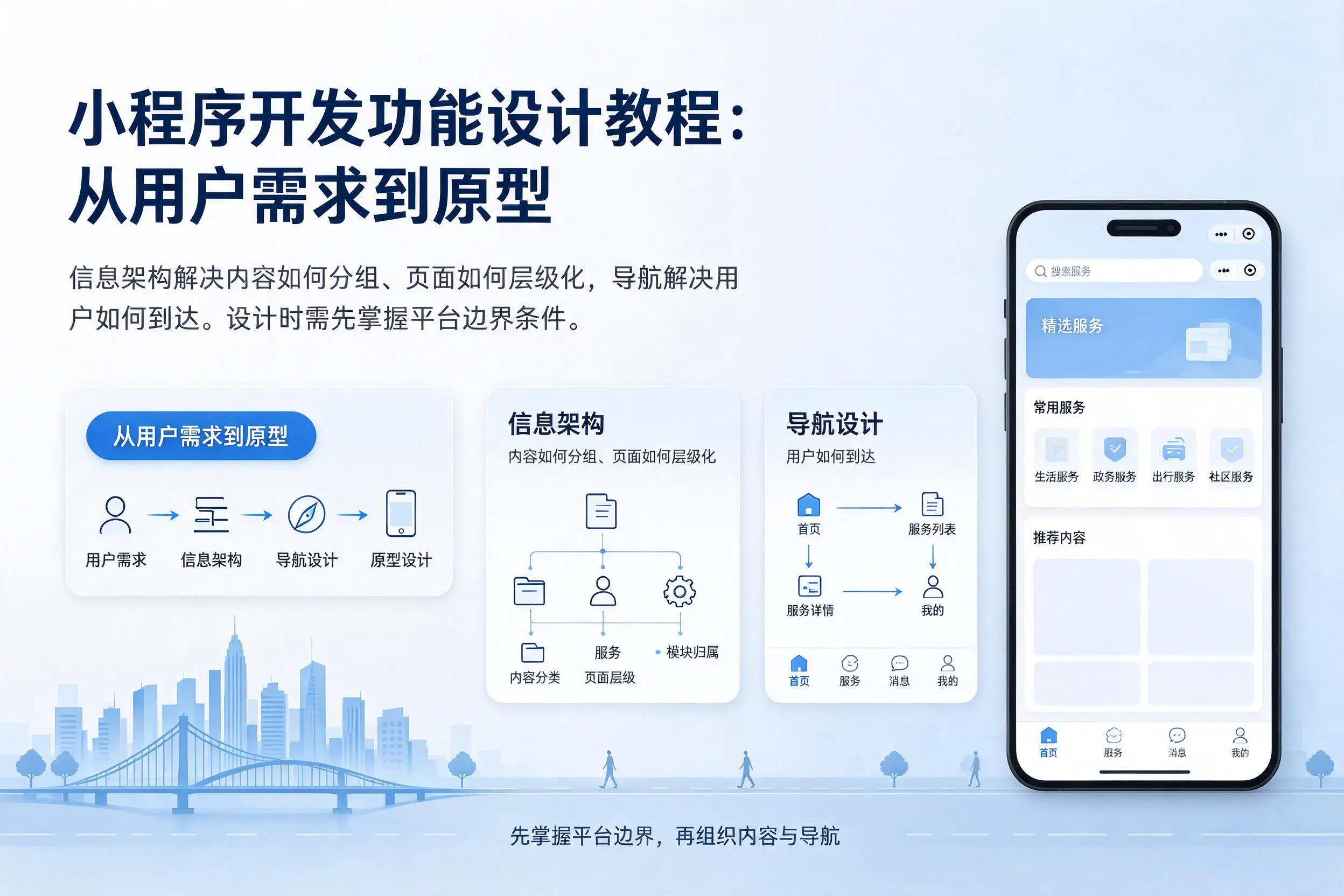 新疆小程序开发功能设计教程：从用户需求到原型
