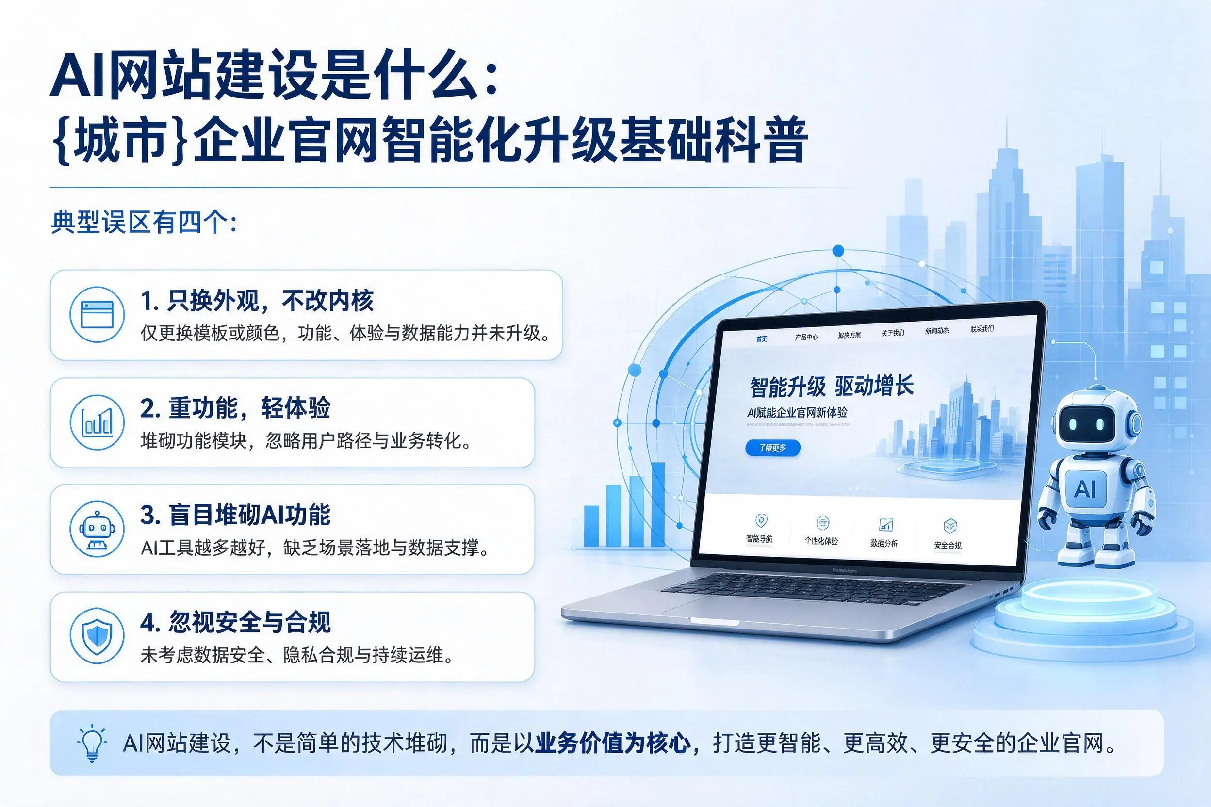 AI网站建设是什么:新疆企业官网智能化升级基础科普