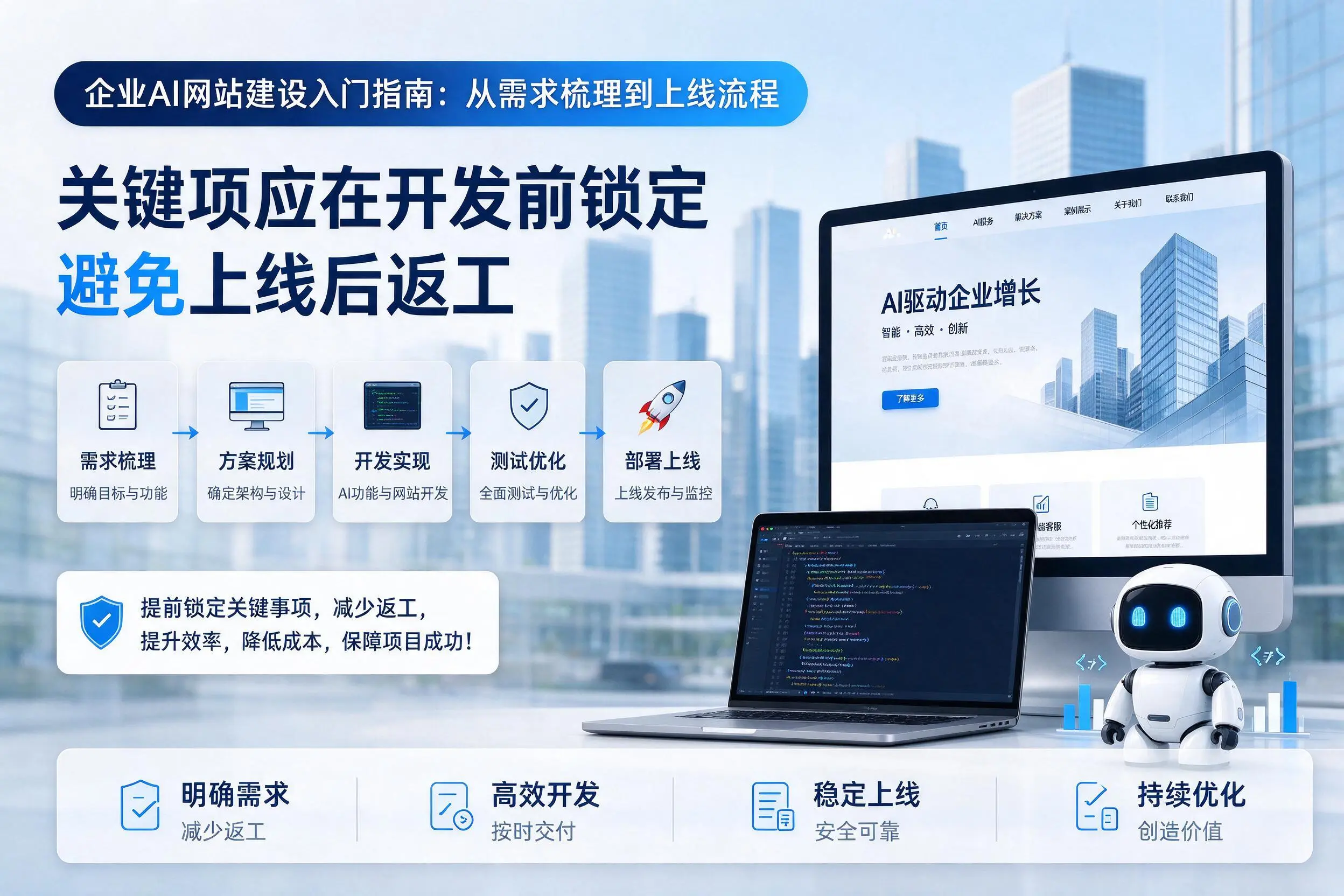 新疆企业AI网站建设入门指南：从需求梳理到上线流程