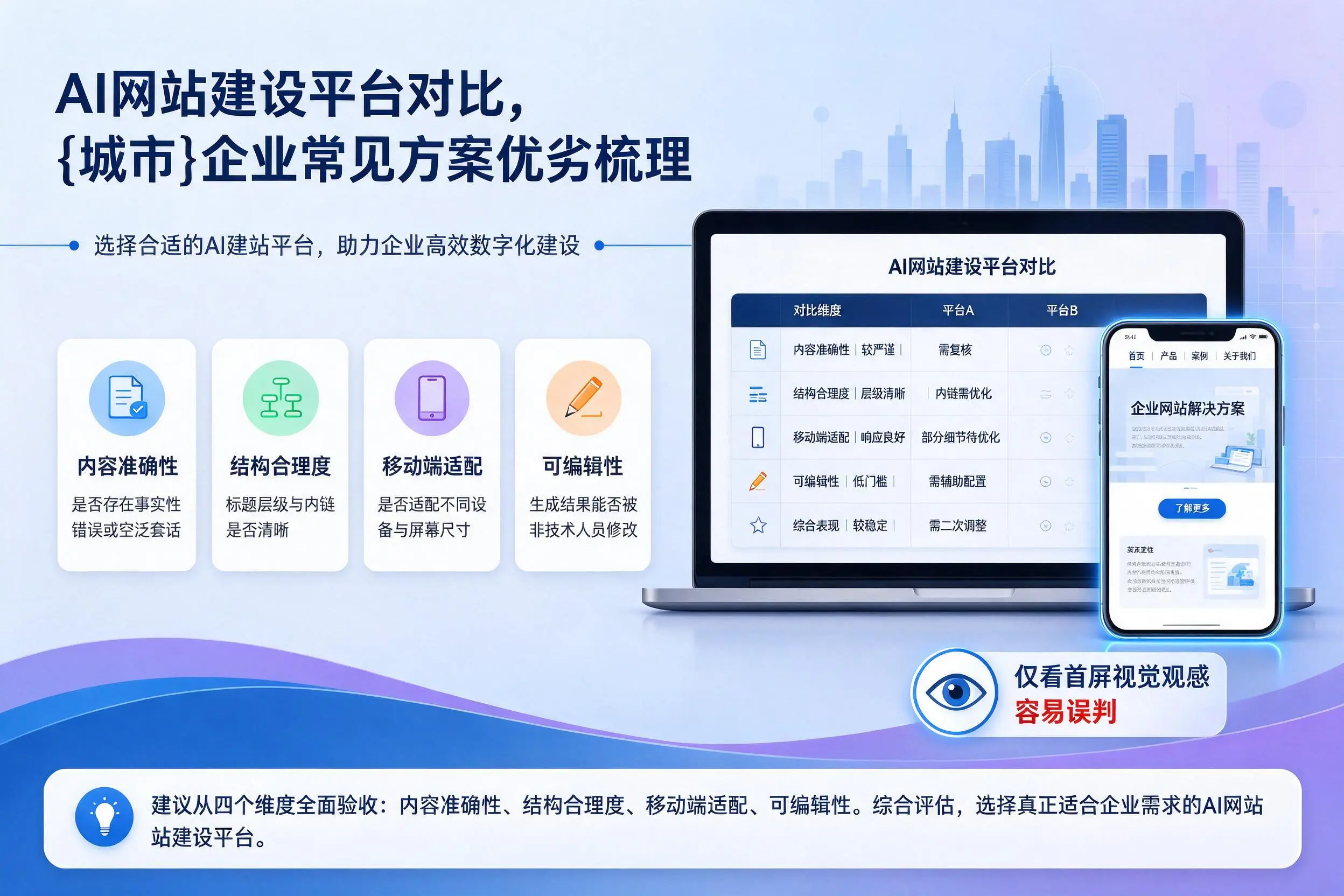 AI网站建设平台对比，新疆企业常见方案优劣梳理